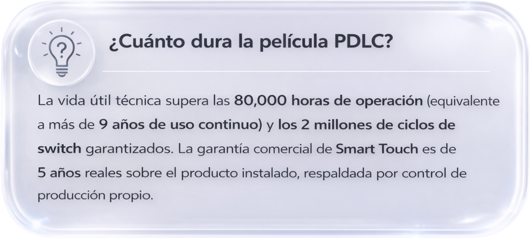 5Preguntas frecuentes sobre el vidrio inteligente-1