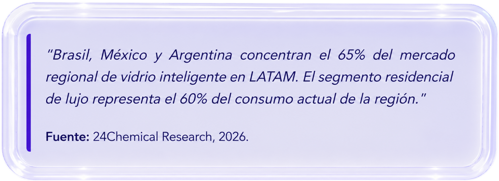 60% residencial de lujo